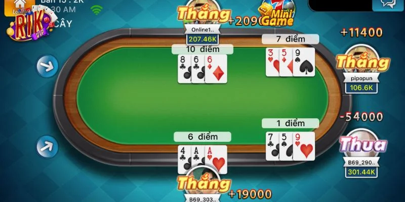 Bài 3 Cây RIKVIP: Thể Thức Chơi, Mẹo Cược Được Cao Thủ Hé Lộ 3 Kỹ năng quản lý vốn rất quan trọng trong bài 3 cây RIKVIP.